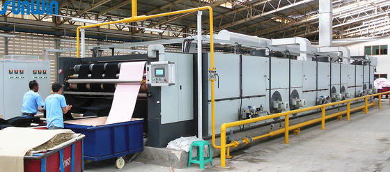 2500mm Fabric Shrinkage Relax Dryer Machine
